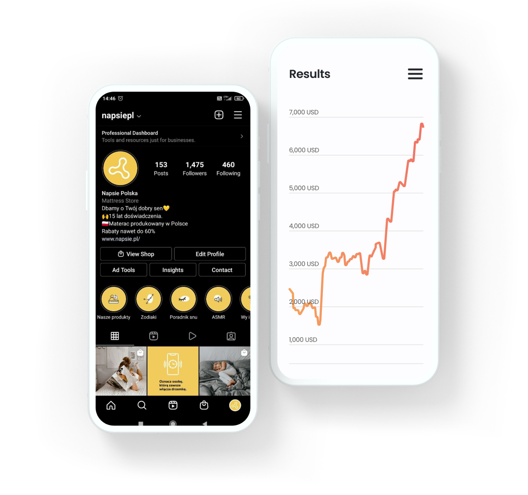 Our latest success story